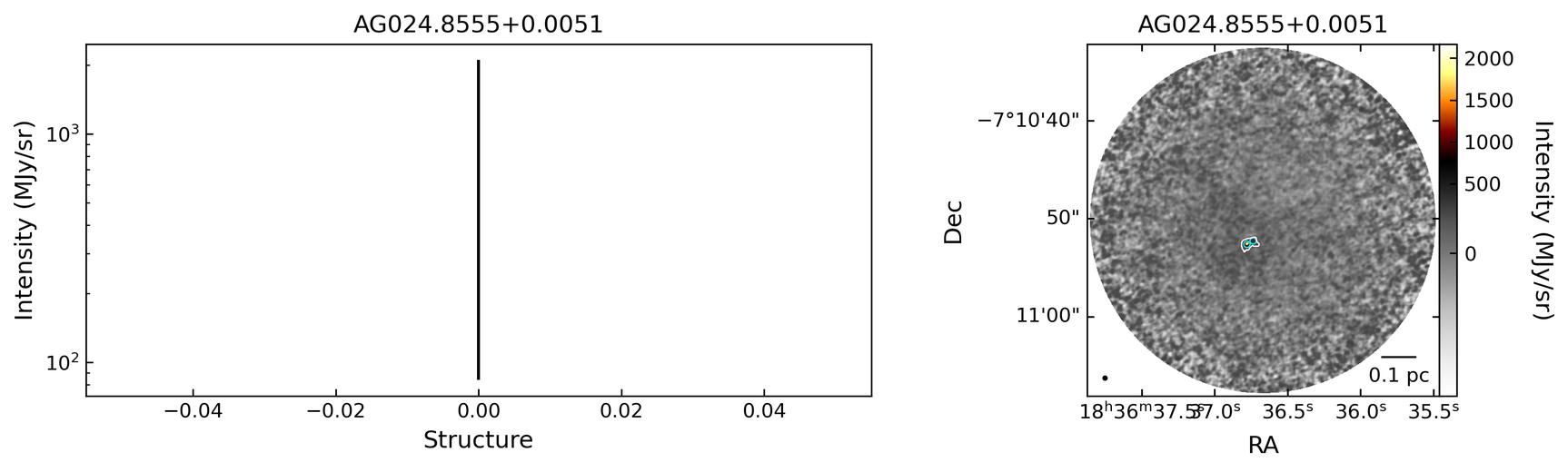 111167_AG024.8555+0.0051